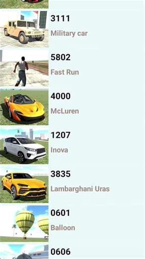 #Indian bike driving 3D cheat code number