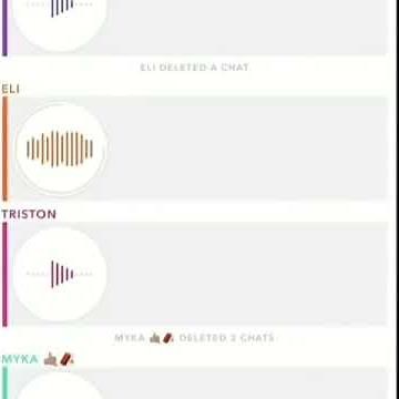 Roddy Ricch- The Box but sus