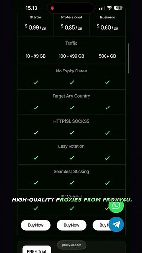 Best Proxy Provider in 2026? Proxy4U for Web Scraping