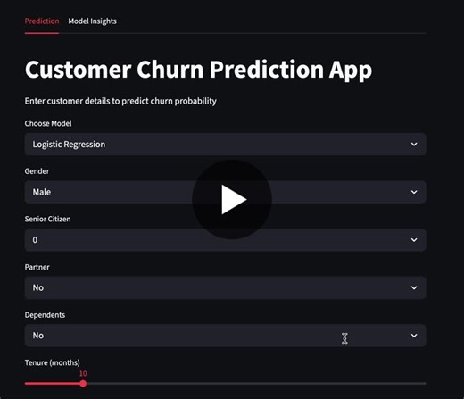 #datascience #machinelearning #python #streamlit #customeranalytics #logisticregression #randomforest | Shubham Modi