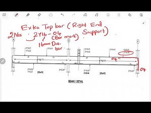 Beam Reinforcement Details - Example