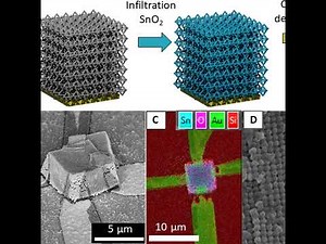Nanotech Reimagined: DNA Self-Assembly Meets Microchip Design