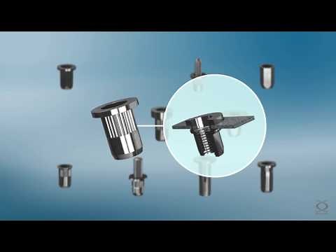 RIVKLE® range description