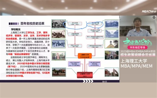 2023上海理工大学MBA,MPA,MEM招生宣讲