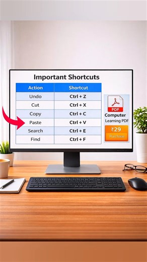 Important Keyboard Shortcuts | Computer Learning | Basic Computer Tips #shorts