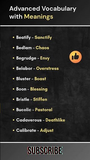 Master English Vocabulary | 100+ Words with Meanings, Examples & Usage Improve Your Language Skills
