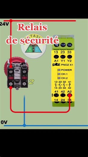 Installation et fonctionnement des relais de sécurité