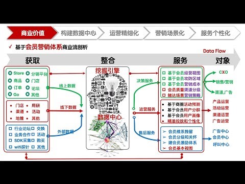 DJI AWS flight log photo leak: Extended + sound & instructions to reproduce.