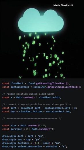 Coding the Matrix Rain Cloud ☁️⚡ | HTML & CSS & JS #coding