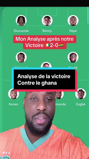 Analyse à froid de notre marché d’hier #selection #ivoirienne #cotedivoire #pourtoi