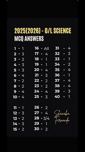 2025(2026) O/L Science - MCQ ANSWERS #olscience #exam #education