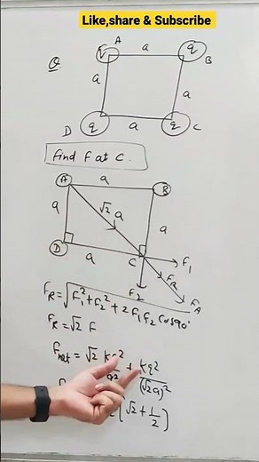 Numerical on Superposition Principle #electricfields #coulombslaw #class12