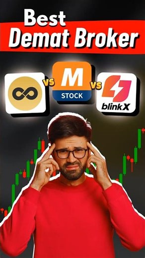 Best Demat Account in India with Lowest Brokerage: BlinkX vs mStock vs Shoonya