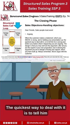 Structured Sales Program 3 Sales Training (SSP 3) Episode 74 In English