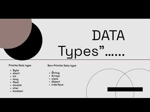 Java Tutorial Day 2 | Data Types & Variables | Learn Java in 30 Days