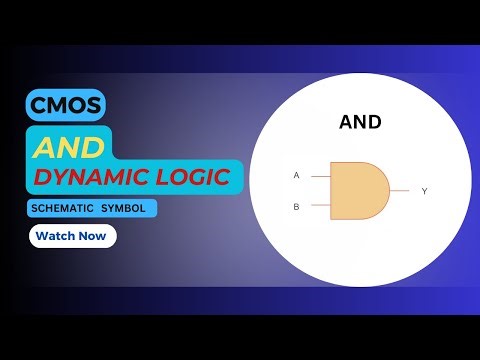 CMOS Dynamic Logic AND Gate | Schematic | Symbol | Transient response | Cadence Virtuoso