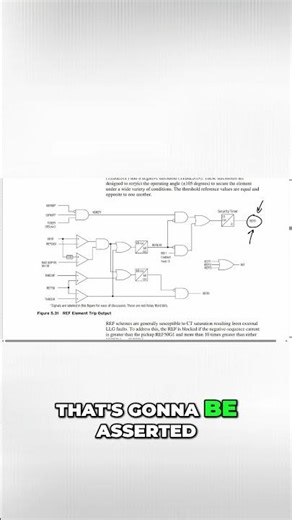 Using REF Trip Wordbits in Transformer Protection Logic