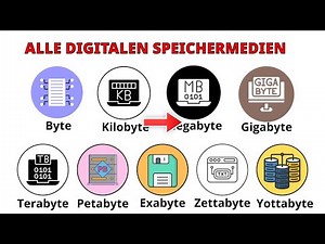 Vereinfachen | Bits & Bytes einfach erklärt: Digitale Speichereinheiten in 5 Minuten