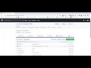HMVC in CodeIgniter | HMVC - Hierarchical Model View Controller application design pattern