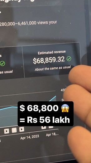 I see many reels and videos claiming that they make crores of Rupees in a short time. I don't know why they are misleading youth, but let me show you the reality. Advise: If you really want to earn more, create content for developed markets like the USA, UK, Australia, and Canada. If your audience is from such countries, revenue will be much, much higher. #GaganChoudhary #GhumakkadGagan #Exposed #MythBuster | Gagan Choudhary