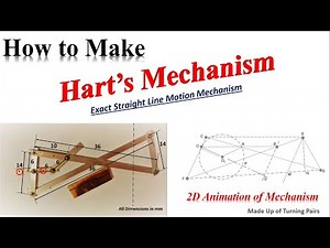 Harts mechanism | Straight Line Motion Mechanism | #Hart #Straightline #Mechanism