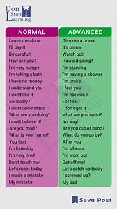 1.4M views · 10K reactions | Follow for more useful English lessons ➡️ Don'tstop Learning Designed by Digital Rook Double tap to show your support ❤️ Save this reel for future reference ‍‍ #englishspeaking #education #explore #englishclass #englishhome #egypt #English #englishonline #explorepage #explorer #englishinstagram #englishlearning #exploremore #saudiarabia #foryoupage #foryou #fyp #bhfyp #virals | Don'tstop Learning | Facebook