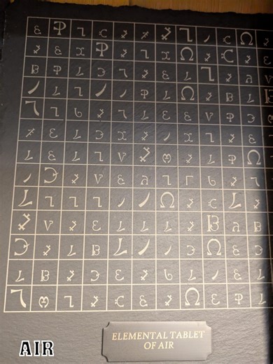 Enochian Elemental Watchtower Tablets, Fire, Air, Water, Earth, the Great Table, Alchemy, Angel Magic, Hermetics, Gifts for Pagans - Etsy