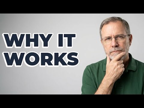 Why Do Businesses Use Sponsored Content?