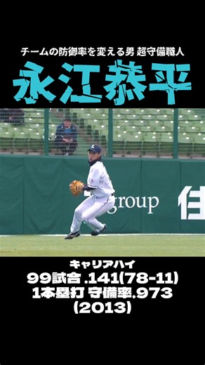 永江恭平 のショート守備率のデータ