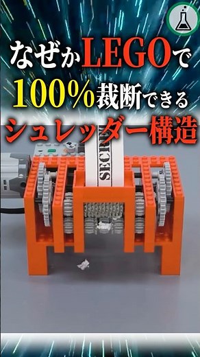 A shredder that can cut 100% of Lego. #Science #SlowExplanation #Trivia