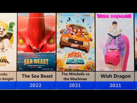 Every top Sony Animations from 2022 to 2026
