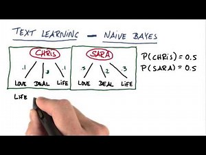 Chris or Sara - Intro to Machine Learning