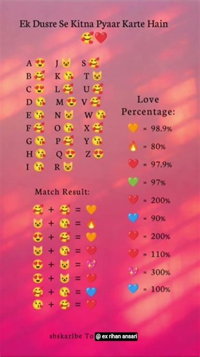 Name Match Love Test 🔥 | Fun Emoji Love Calculator 😍