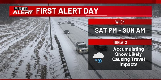 FIRST ALERT DAY: Dry start, snow moves in tonight