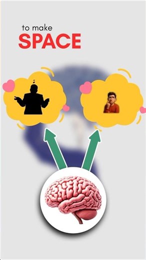 Psychology facts #shorts #facts#psychologyfacts #viralvideo