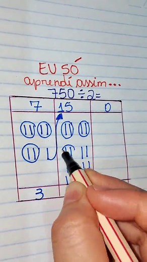 Divisão para Criança: Aprenda Matemática de Forma Divertida