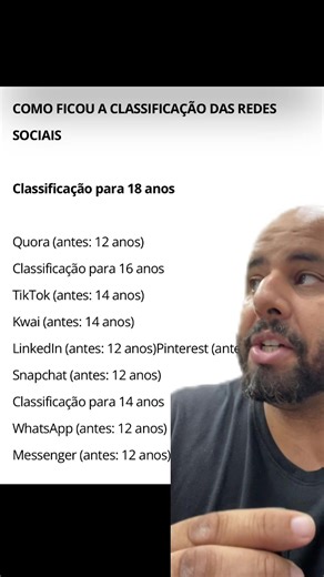 Classificação das Redes Sociais para Jovens no Brasil
