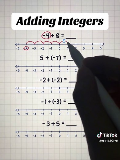 Adding Integers on a Number Line Tutorial