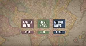 Why Do We Have Middle Names When Almost No One Ever Uses Them? It's Complicated