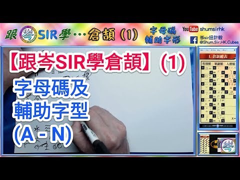 【跟岑SIR學倉頡】(1)字母碼及輔助字型 (A-N)