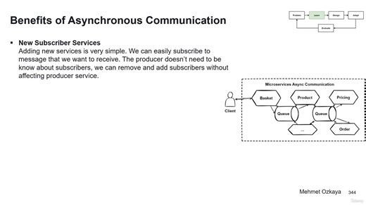 12-003 Benefits of Asynchronous Communication