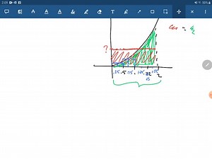 SOLVED:Use a finite sum to estimate the average value of f on the given interval by partitioning the interval into four subintervals of equal length and evaluating f at the subinterval midpoints. f(x)=x^3 on [0,2]