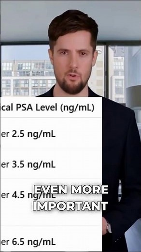 What's a Normal PSA for YOUR Age? (Find Your Baseline!)