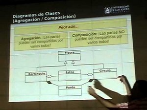 UML: Diagramas de Clases (6/10)