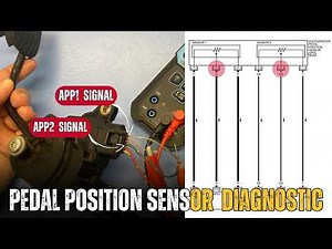 Is Your Car’s Pedal Sensor Bad? Accelerator Pedal Position Sensor Diagnostic Made Easy!