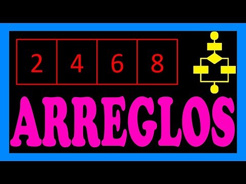 Arreglo que imprima numeros pares