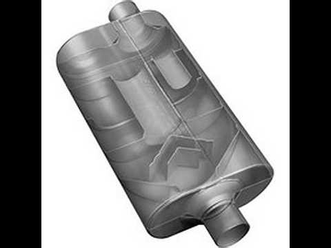 50 Series Flowmaster for My 2024 Ranger 2.7L