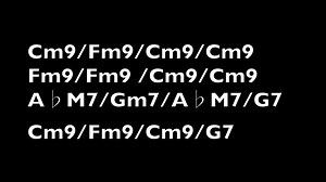 Larry Carlton Style Jam backing track