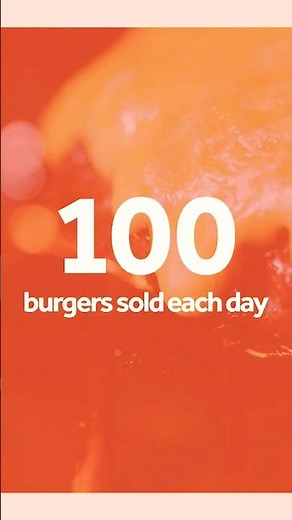 Understanding PAR Levels for Restaurant Inventory Management