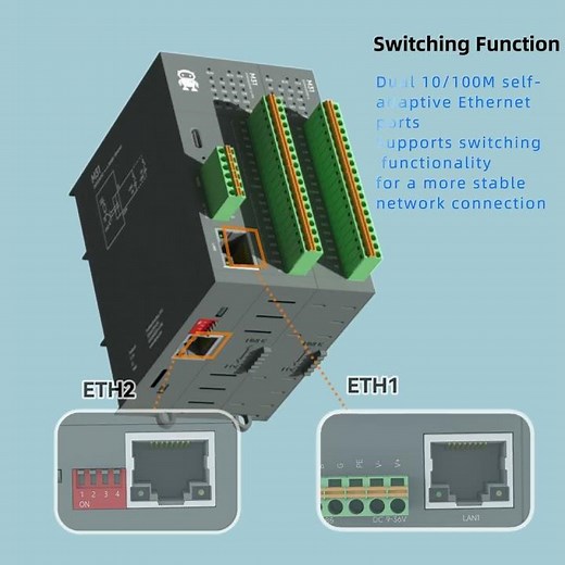 Ebyte M31 PN Profinet Distributed Remote IO Module 4DI+4DO+4AI/8DI(NPN PNP) 8DO Digital Analog
